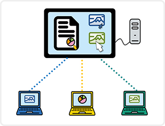 複数のPCでのコラボレーション（協働作業）に必要な機能を提供します。