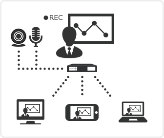 簡易型から、本格的な自動授業収録＆配信システムまで